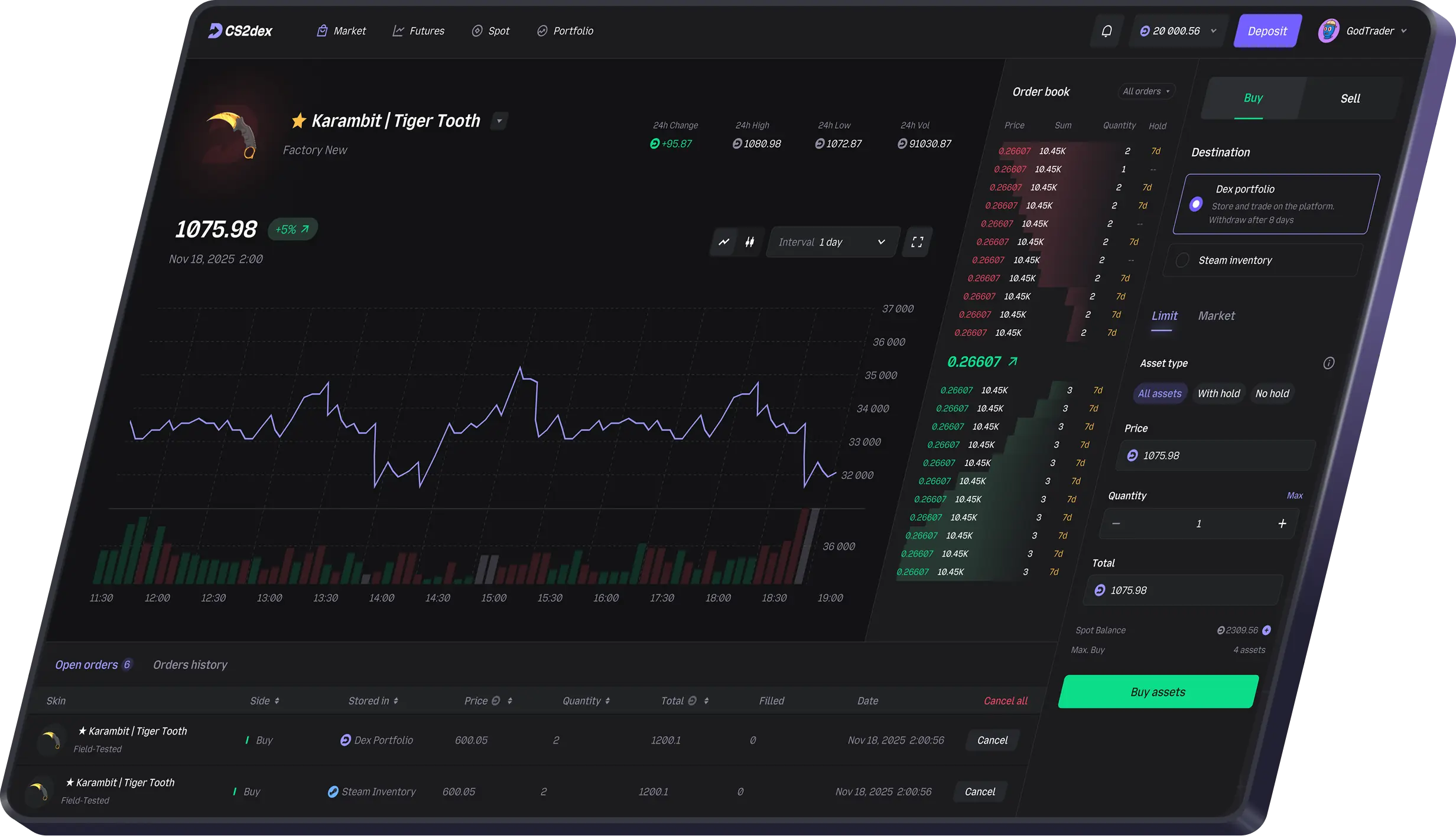 CS2DEX Spot Market Interface